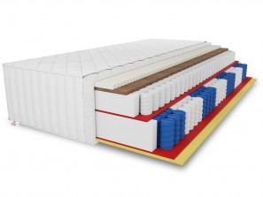 Matelas Pocket 7 zones TENCEL LUX 140x200x36 - H3 medium firm