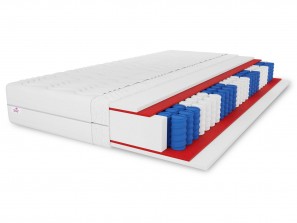 Matelas à ressorts ensachés double face SALSA Pocket 90x200x18cm - H3 medium firm