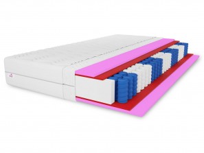 MUVIESO 140x200x19 cm Matelas 7 zones à poches
