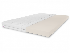 copy of Topper nakładka 90x200x5 Purtex materac nawierzchniowy TOP5 na łóżko
